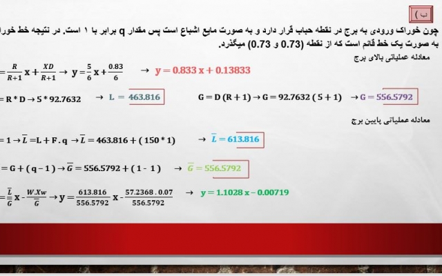 پاورپوینت درست کنم