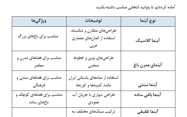 محتوایی بنویسم که برای موتورهای جستجو و هوش مصنوعی بهینه شده باشد