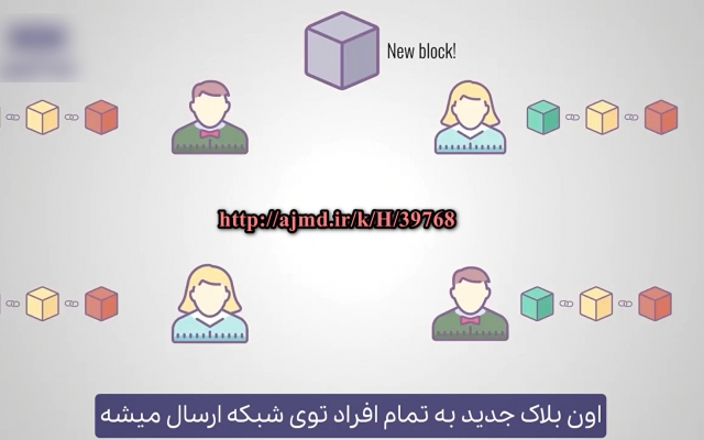ترجمه و زیرنویس انواع ویدیوها و فیلم‌های شمارو با کیفیت بالا انجام بدم