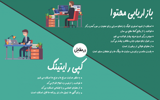 تولید و ترجمه محتوا در تمامی زمینه ها انجام بدم