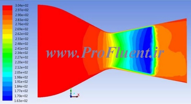 پروژه های طراحی سالیدورک و کتیا و تحلیل فلوئنت شما رو انجام بدم.