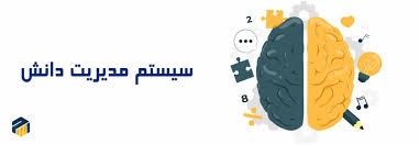 مدیریت دانش سازمان شمارا با تدوین آیین نامه های سازمان شمار انجام دهم.