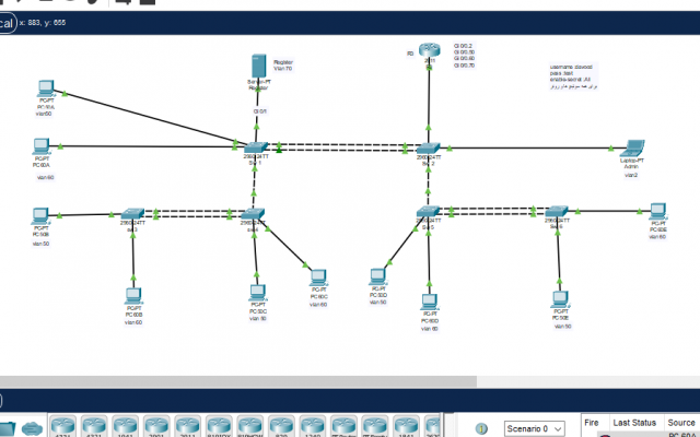 سناریو های مختلف شبکه را در نرم افزار پکت تریسر(Packet Tracer) انجام دهم.