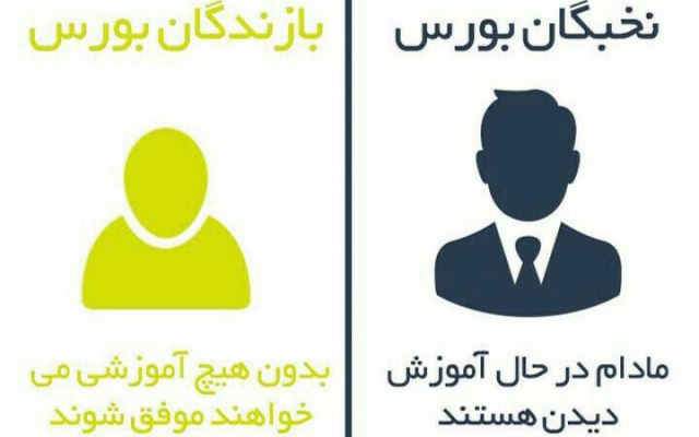 پکیج کامل،گلچین شده و استثنایی ازجزوات و نکته های بورس؛ازافراد موفق را بهتون بدم