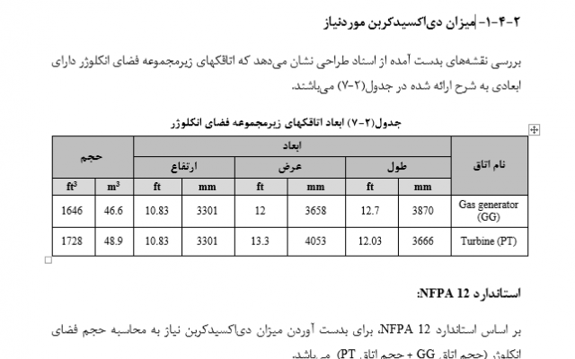 تایپ فارسی رو با رعایت تمام اصول نگارشی فارسی انجام بدم