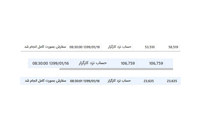 راس ساعت 8:30 صبح سهامی که شما دوست دارید بخرم