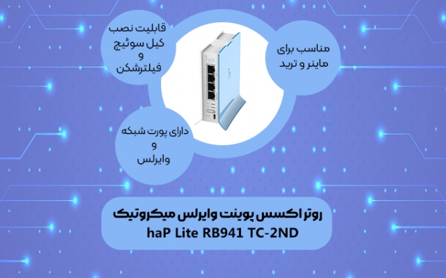 انواع پوستر و بنر طراحی کنم