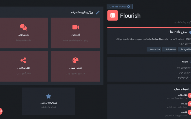 ساخت و طراحی پاورپوینت انجام دهم