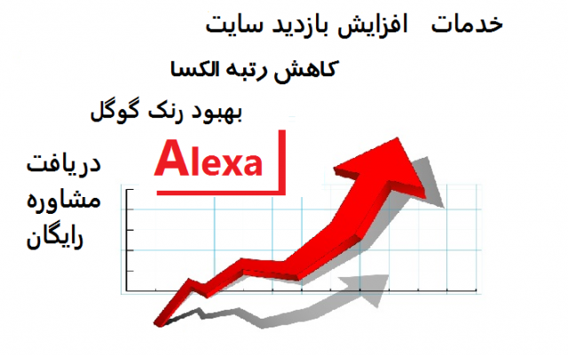 بازدید و ورودی گوگل سایت شما را افزایش بدم و رتبه الکسا را بهبود ببخشم