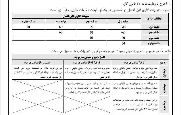 فایل‌های دست‌نویس و PDF شما را با دقت تایپ و مرتب کنم.