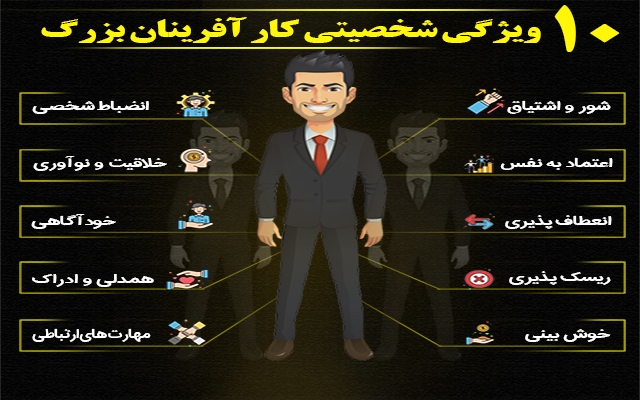 کاور پست های اینستاگرام و استوری شمارو براتون انجام بدم