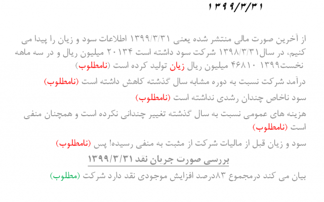تحلیل بنیادی بازار بورس، سهام شرکت ها رو  انجام بدم