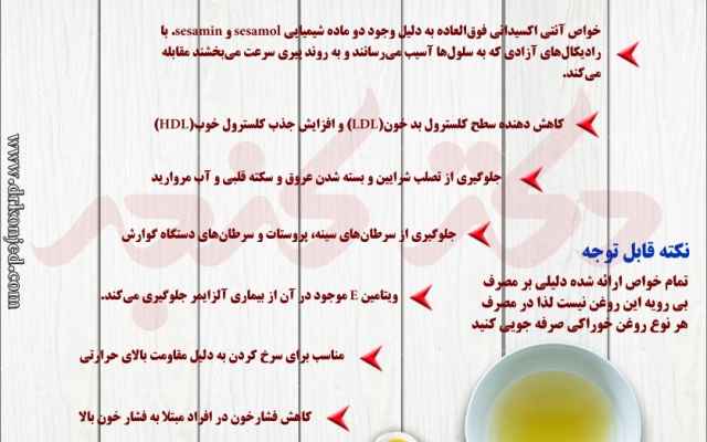 اینفوگرافیک طراحی کنم