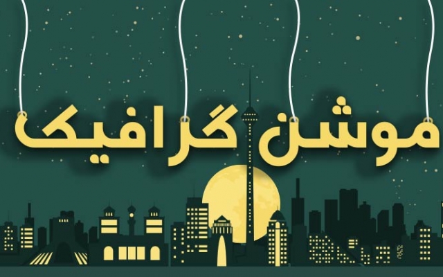 موشن گرافیک و تیزرهای تبلیغاتی براتون بسازم