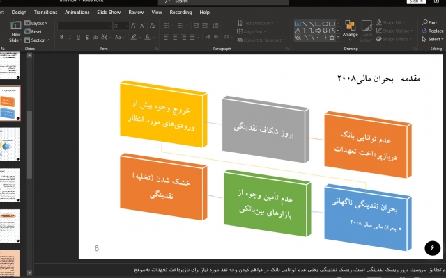 پاورپوینت طراحی کنم