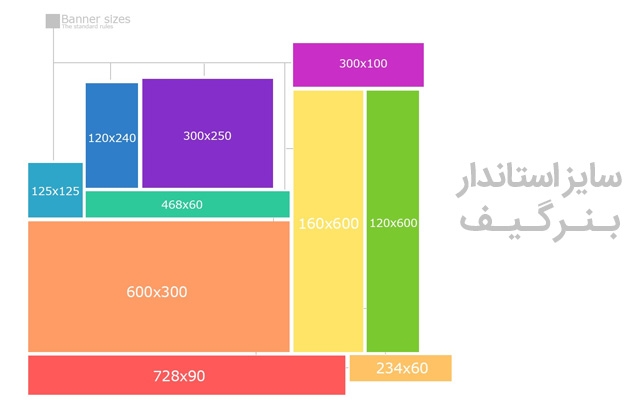 برای شما بنر گیف جذاب طراحی کنم