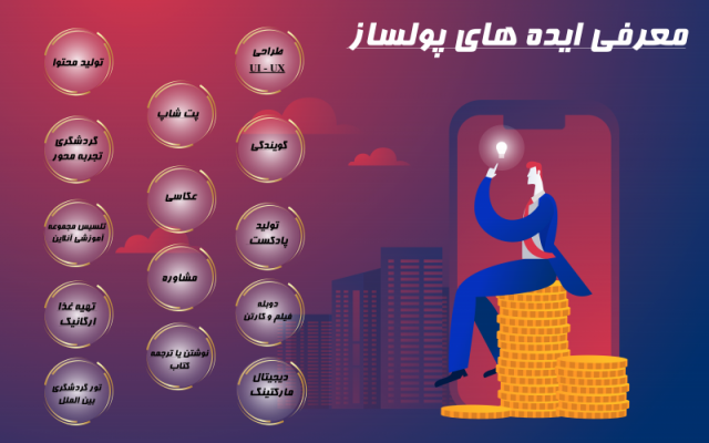 برای شما اینفوگرافیک های زیبا و جذاب طراحی کنم