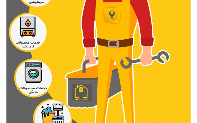 تراکت,پوستر،بنر،استند،و قالب اینستاگرام متناسب با کسب و کار شما طراحی کنم