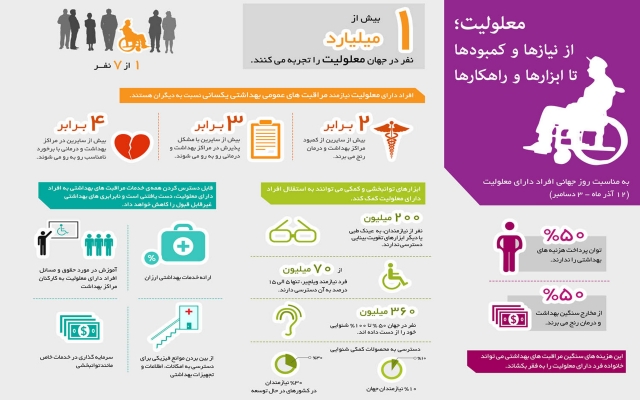 برای سایت یا کانال تلگرام یا اینستاگرامتون تولید محتوا بکنم.