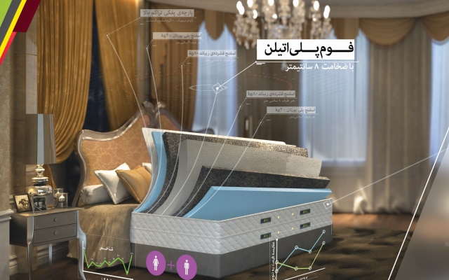 ساخت گرافیکی هویت سازمانی یا ست اداری به سبک سنتی و نوین ارائه دهم