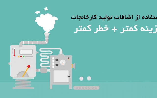 موشن گرافیک جذاب برای شما تولید کنم.