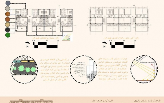 شیت بندی کنم و فایل نهایی ارائه را در اخیارتون قرار بدم.