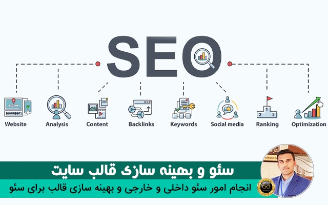 مدیریت،ارسال مطلب،سئو سایت شما را در دست بگیرم
