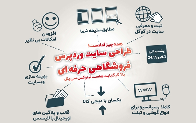 وب سایت فروشگاهی (مدرن + سئو شده) همتای دیجیکالا راه اندازی کنم