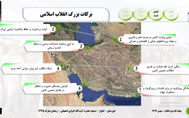 پاورپوینت محشر و خلاقانه با قابلیت تفهیم مطالب ایجاد کنم.