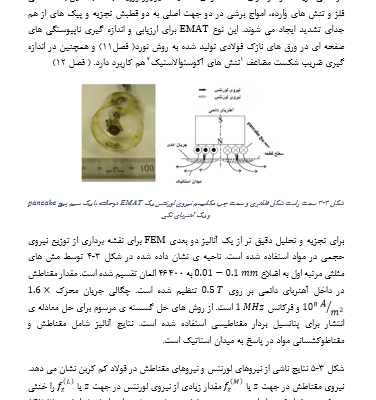 متن‌های علمی تخصصی انگلیسی را به فارسی ترجمه کنم