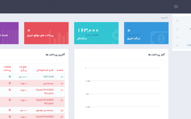 اسکریپت آبادان پرداخت رو برای شما ارسال کنم