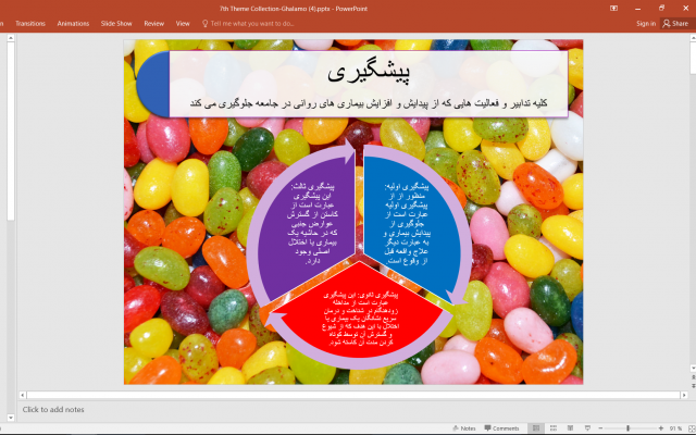پاورپوینت زیبا بسازم برای ارائه در کنفرانس،سمینار،کارگاه های آموزشی