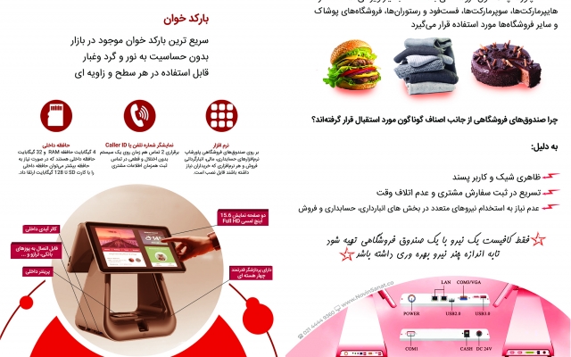 برای شما انواع کاتالوگ و بروشور طراحی کنم