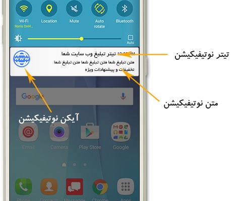 به تعداد دلخواه برای شما نوتیفیکیشن با لینک گزارش معتبر ارسال کنم