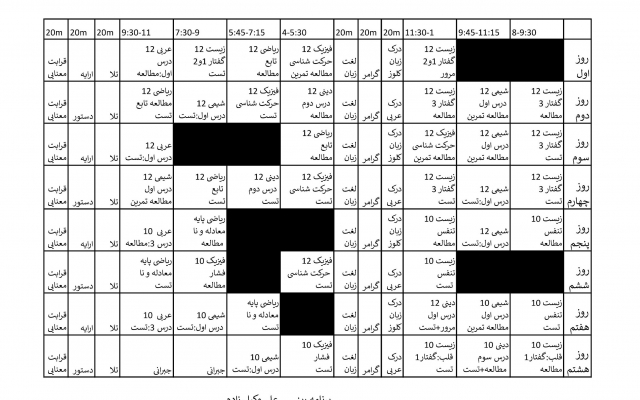 بهتون مشاوره تحصیلی شخصی سازی شده بدم تا توی کنکور بترکونی