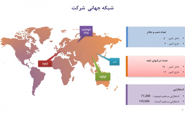 انواع فایلهای  پاورپوینت اختصاصی شما را در انواع رسمی و آموزشی تهیه کنم