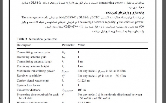 متون فارسی و انگلیسی شما رو (همراه با فرمول و جدول ) با کیفیت بالا تایپ کنم.