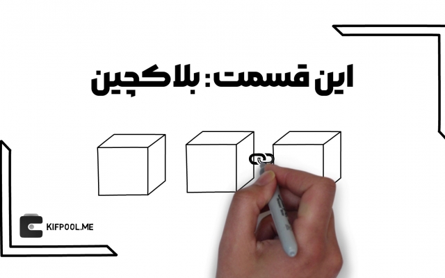 متن شمارو باصدای رسا وشفاف گویندگی کنم.