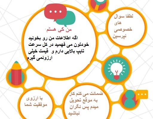 متون فارسی و اینگیلیسی را در تو هر زمان و هر فونتی که بخواین بهتون تحویل بدم.