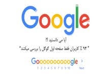 بازدیدسایت شما روباای پی واقعی ایرانی ویا هرکشوری ازگوگل ویاهو وبینگ افزایش بدم