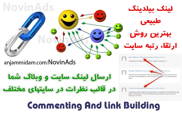 نظرات مختلف با لینک سایت شما در سایتهای مختلف ( لینک بیلدینگ طبیعی ) ارسال کنم