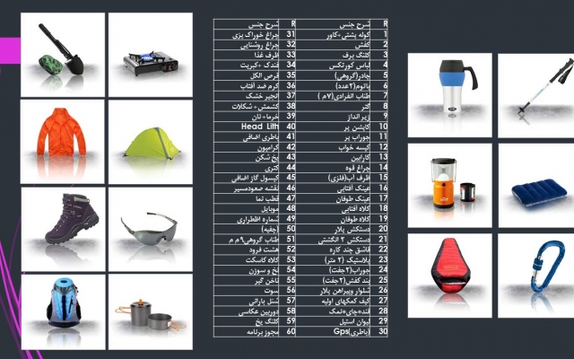 اسلایدهایی 100 درصد خلاقانه با کارکردی متفاوت بر اساس نیاز مشتریان ارائه نمایم.