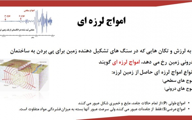 انواع پاورپوینت ها را به صورت تخصصی به انتخاب خودتان برای شما درست کنم.