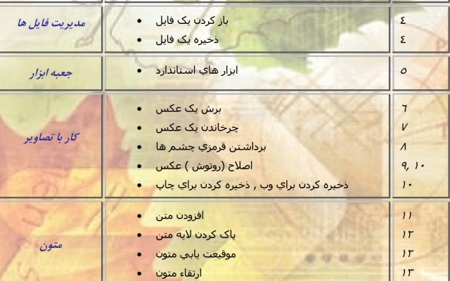 آموزش پایه، اولیه و ساده فتوشاپ را به شما بگم.