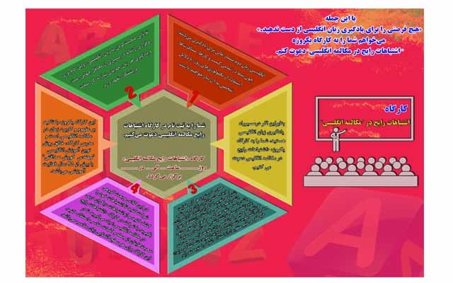 برای هر موضوعی اینفوگرافی طراحی کنم