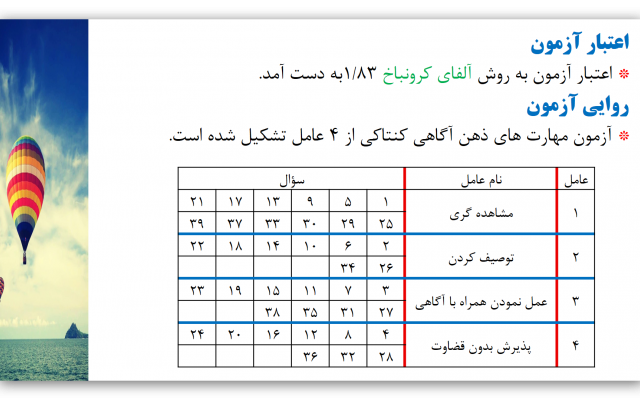براتون پاورپوینت های زیبا همراه با افکت های تصویری و یا صوتی جذاب طراحی کنم.