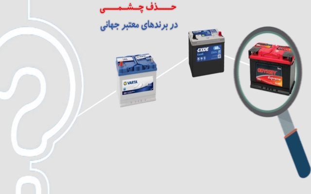 تولید محتوای دیجیتال به صورت تیزر،فیلم،انیمیشن و استاپ موشن