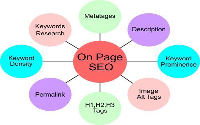 انجام کلیه کار های سئو سایت و بهینه سازی seo on page انجام بدم