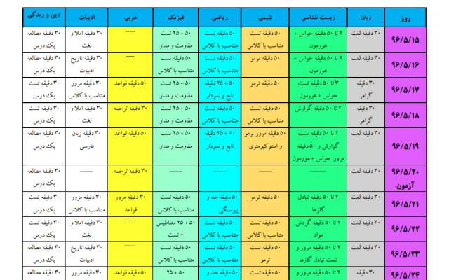 مشاوره تحصیلی بدم و براتون برنامه هفتگی بنویسم