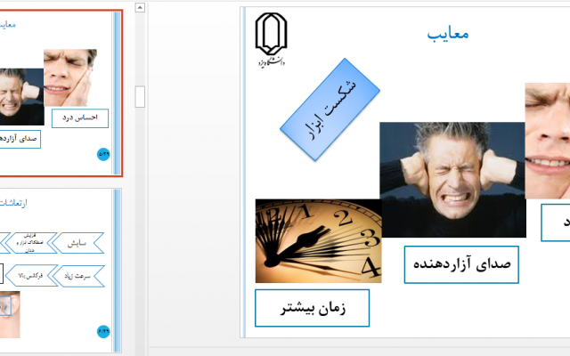 برای شما پاورپوینت زیبا و جذاب درست کنم